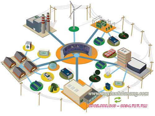 Cách tính lượng điện tiêu thụ của các thiết bị điện trong nhà [Điện máy EEW]