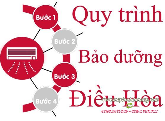 Quy trình bảo dưỡng điều hòa tại Đà Nẵng | dieuhoadanang.com