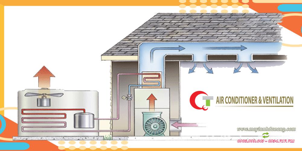 Nguyên lý cung cấp không khí sạch hơn cho một ngôi nhà mát mẻ