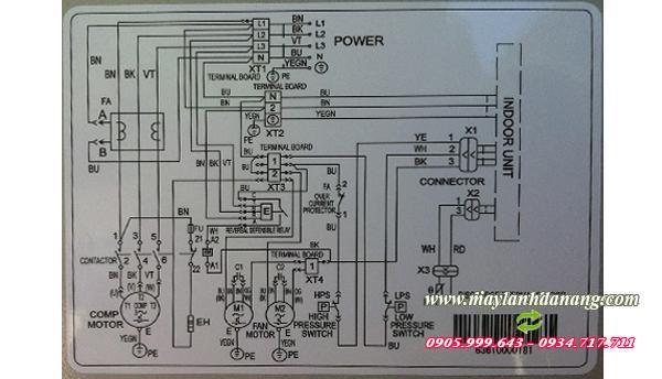 so do dau day may lanh inverter 1 - QuocTung.Com