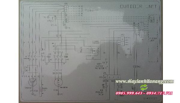 so do dau day may lanh inverter 3 - QuocTung.Com