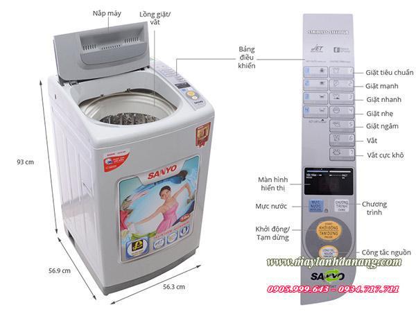 Tổng hợp chi tiết kích thước máy giặt [Điện máy EEW]