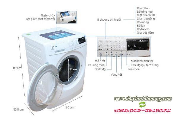 Tổng hợp chi tiết kích thước máy giặt [Điện máy EEW]