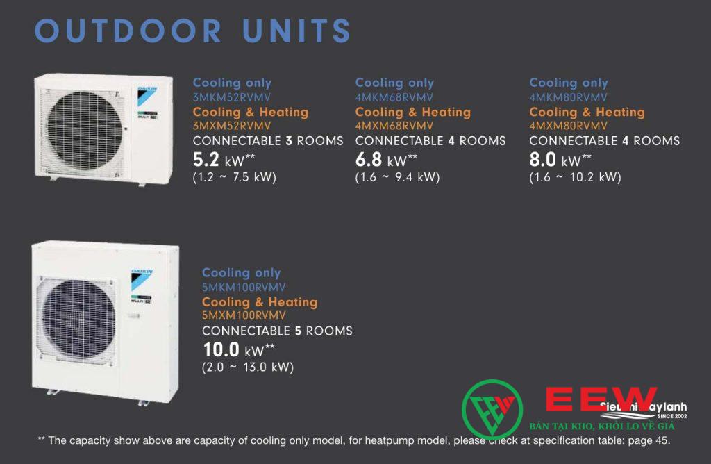 Điều hòa multi Daikin 18.000BTU 3MKM52RVMV - công nghệ inverter hiện đại, êm ái và bền bỉ