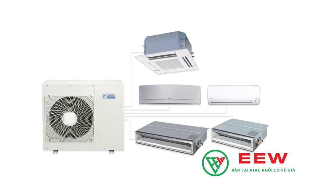 Điều hòa multi Daikin 18.000BTU 3MKM52RVMV - thiết kế sang trọng, phù hợp mọi không gian phòng Điều hòa multi Daikin 18.000BTU 3MKM52RVMV - thiết kế sang trọng, phù hợp mọi không gian phòng