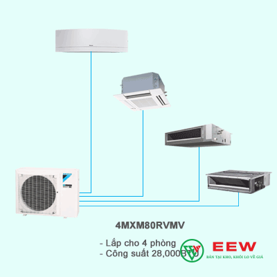 Điều hòa multi Daikin 27.000BTU 4MXM80RVMV - vận hành êm ái, mang lại giấc ngủ ngon Điều hòa multi Daikin 27.000BTU 4MXM80RVMV - vận hành êm ái, mang lại giấc ngủ ngon