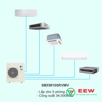 Điều hòa multi Daikin 34.000BTU 5MXM100RVMV - lọc không khí thông minh, bảo vệ sức khỏe gia đình