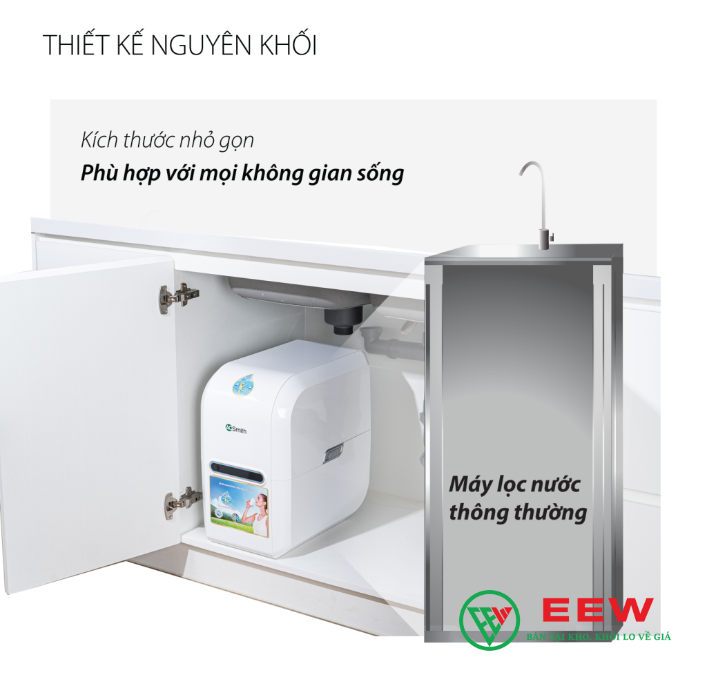 Máy lọc nước A. O. Smith VITA - Tiện lợi, bền bỉ, giá trị lâu dài