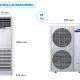 Điều hòa tủ đứng Samsung 36.000BTU 1 chiều inverter AC036KNPDEC/SV