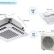 Điều hòa âm trần SAMSUNG 28.000BTU 1 chiều AC090NN4SEC/EA - ảnh 2