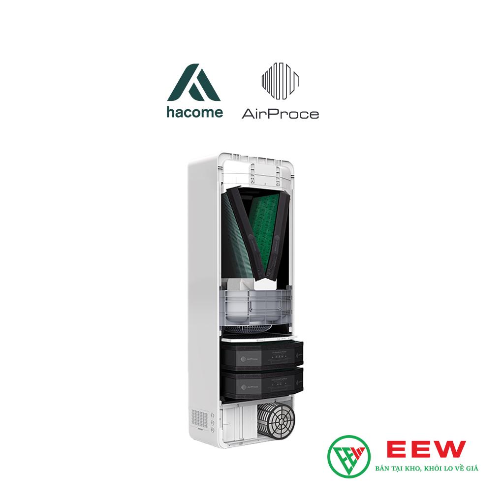 AirProce SmartVent AC-260 - Công nghệ lọc tiên tiến, không gian sống trong lành