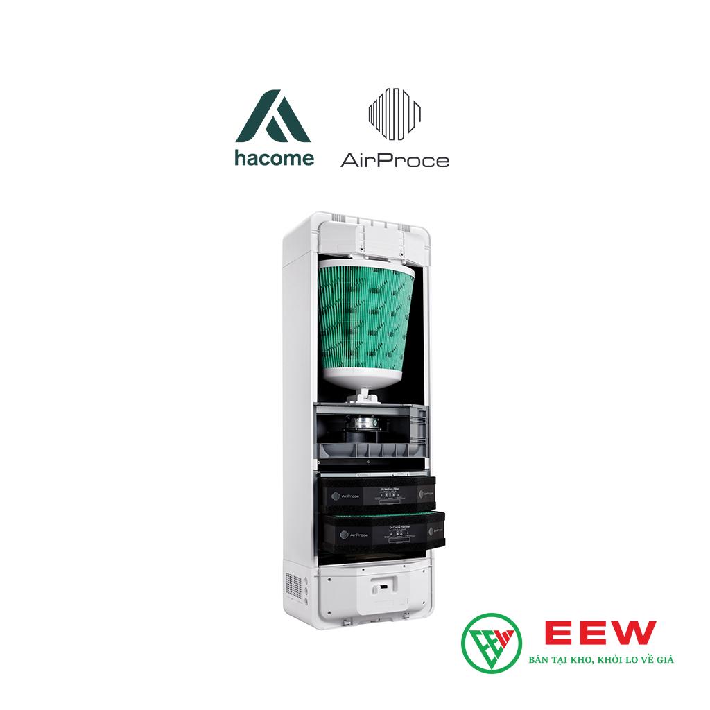 AirProce SmartVent AC-500 - Cấp khí tươi tự động, bảo vệ sức khỏe gia đình bạn mỗi ngày AirProce SmartVent AC-500 - Cấp khí tươi tự động, bảo vệ sức khỏe gia đình bạn mỗi ngày