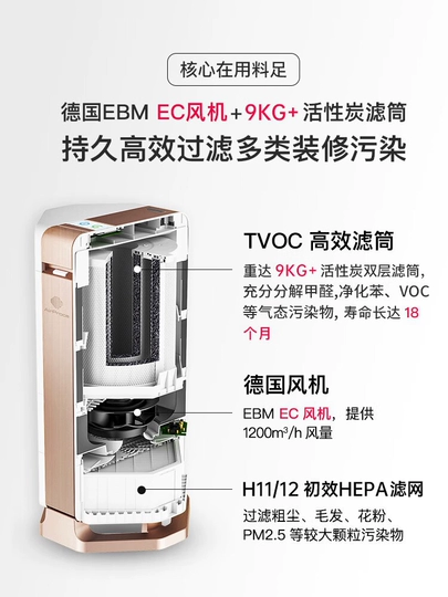 Máy Lọc Không Khí AirProce AI-700 - Thiết kế sang trọng, vận hành êm ái không tiếng ồn Máy Lọc Không Khí AirProce AI-700 - Thiết kế sang trọng, vận hành êm ái không tiếng ồn