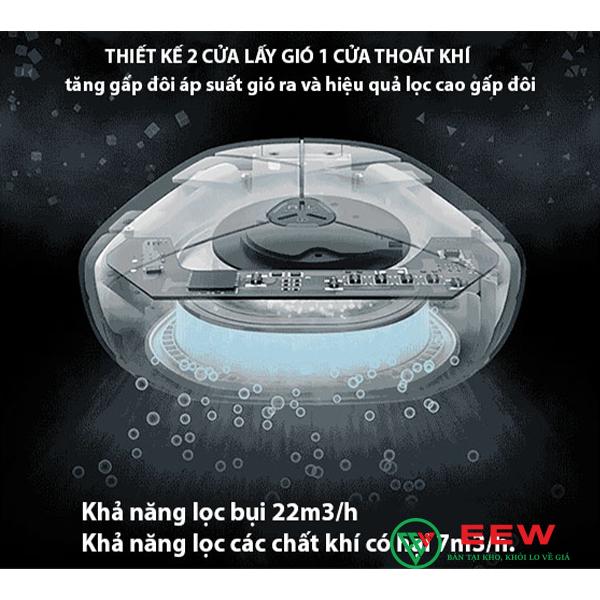 Công nghệ tiên tiến, AX-60 khử mùi hiệu quả cho cabin luôn thơm mát