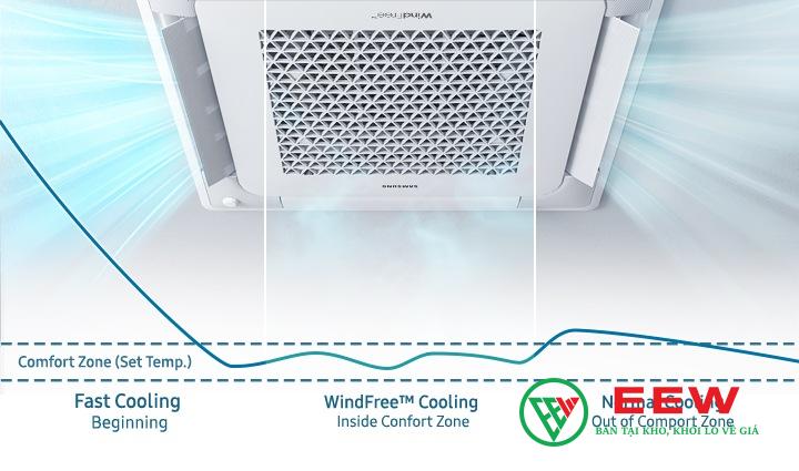 Điều hòa multi Samsung âm trần 9000BTU AJ026TNNDKH/EA - làm mát nhanh, tiết kiệm điện tối ưu cho gia đình Điều hòa multi Samsung âm trần 9000BTU AJ026TNNDKH/EA - làm mát nhanh, tiết kiệm điện tối ưu cho gia đình