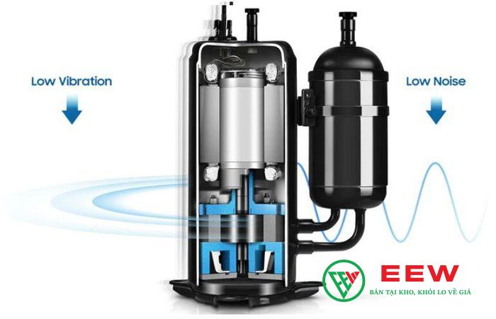 Điều hòa multi Samsung 2 chiều 27000BTU AJ080TXJ4KH/EA Điều hòa multi Samsung 2 chiều 27000BTU AJ080TXJ4KH/EA