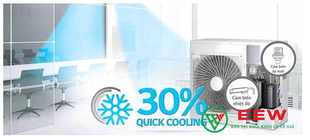 Điều hòa multi LG âm trần 1 chiều 9000BTU AMNQ09GTUA0