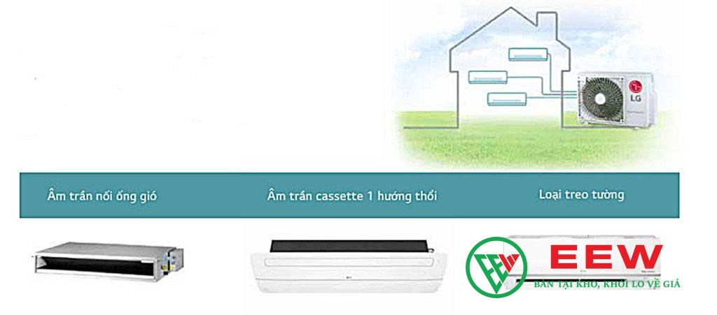 Điều hòa multi LG âm trần 1 chiều 9000BTU AMNQ09GTUA0