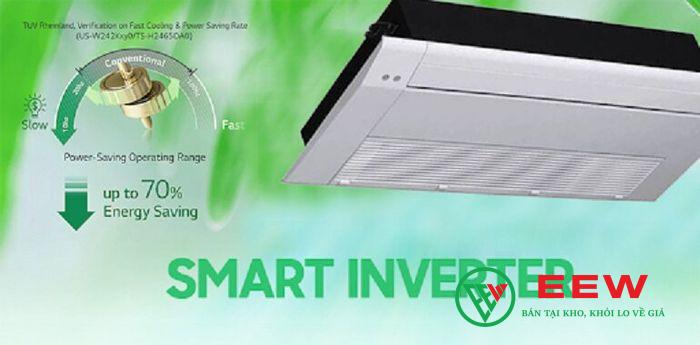 Điều hòa multi LG 9.000BTU AMNW09GTUA0 - làm mát nhanh, tiết kiệm điện tối ưu cho gia đình bạn