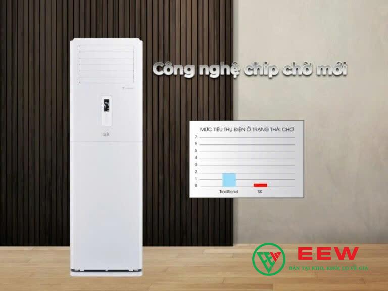 Sumikura APF/APO-360/CL-A: lọc không khí sạch, bảo vệ sức khỏe cả gia đình Sumikura APF/APO-360/CL-A: lọc không khí sạch, bảo vệ sức khỏe cả gia đình