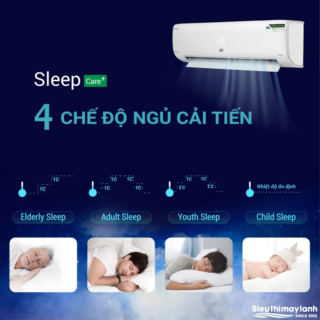 Điều hòa Sumikura APS/APO-120 OSAKA – công nghệ inverter hiện đại, êm ái và bền bỉ suốt ngày dài Điều hòa Sumikura APS/APO-120 OSAKA – công nghệ inverter hiện đại, êm ái và bền bỉ suốt ngày dài