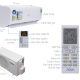 Điều hòa AQUA 1 chiều 9.000BTU AQA-KCR9JA