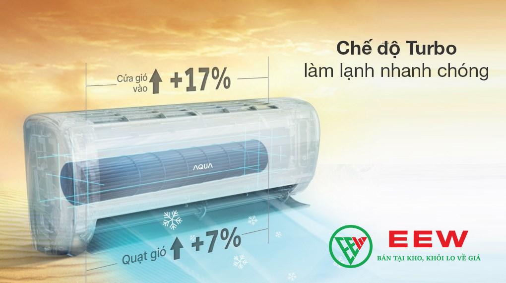 Điều hòa AQUA AQA-R24PC 24000BTU - Tiết kiệm điện, công suất mạnh mẽ, vận hành êm ái