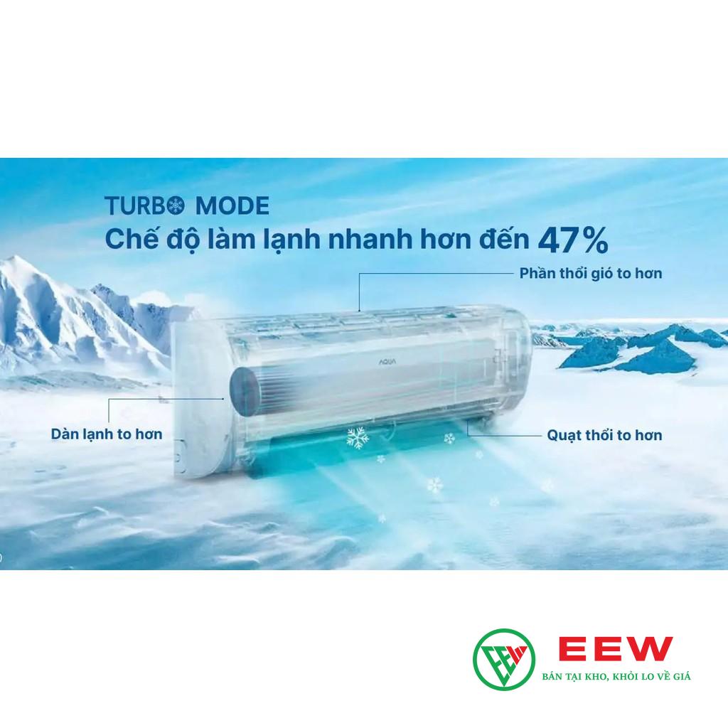 Điều hòa AQUA 24000BTU 1 chiều - Thiết kế sang trọng, lắp đặt dễ dàng, phù hợp mọi không gian