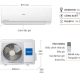 Điều hòa AQUA inverter 18000BTU 1 chiều AQA-RV18QE - ảnh 2