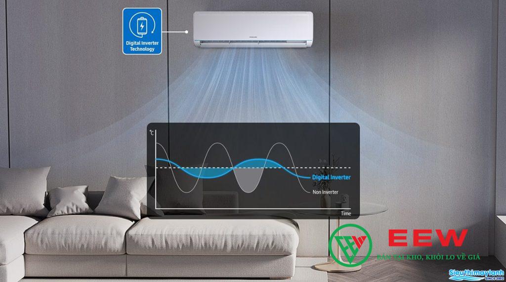 Điều hòa Samsung 12000BTU inverter AR12TYHQASINSV