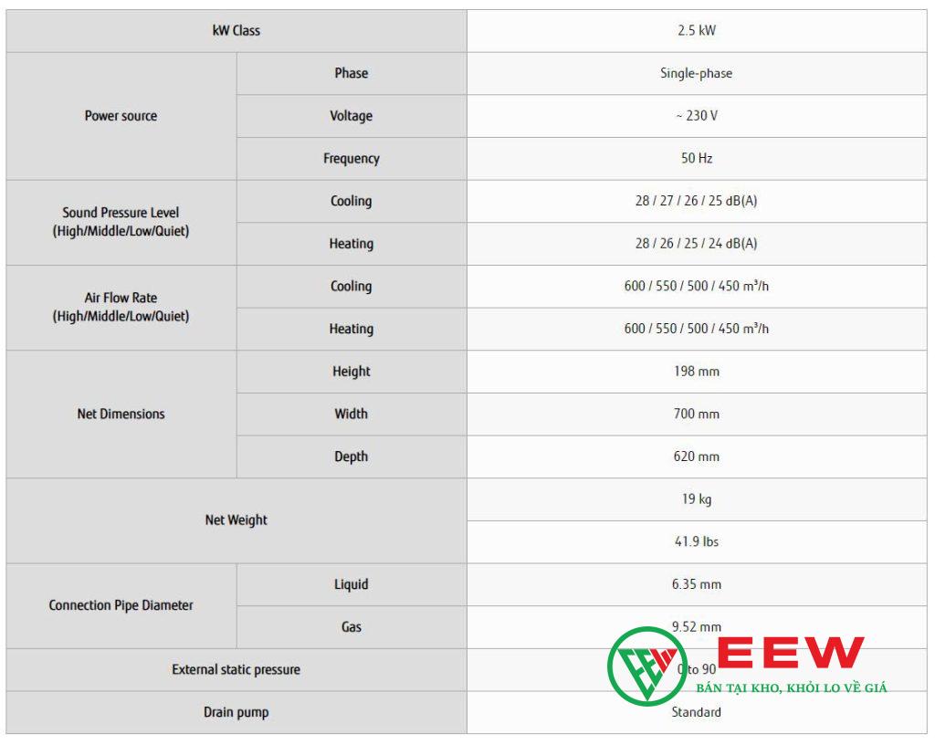 Điều hòa Fujitsu ARAG09LLLA dàn lạnh nối ống gió - thiết kế linh hoạt, lắp đặt dễ dàng cho mọi công trình Điều hòa Fujitsu ARAG09LLLA dàn lạnh nối ống gió - thiết kế linh hoạt, lắp đặt dễ dàng cho mọi công trình