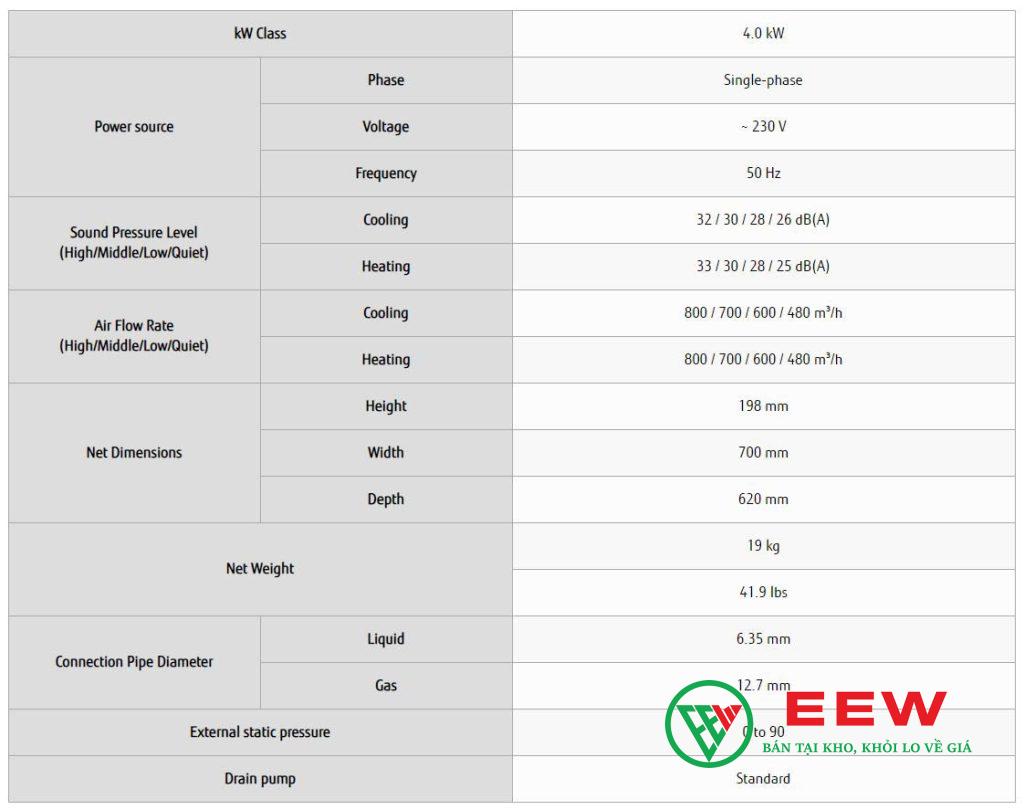 Dàn lạnh multi Fujitsu 2 chiều 14.000BTU - Công nghệ tiết kiệm điện, vận hành êm ái bất ngờ