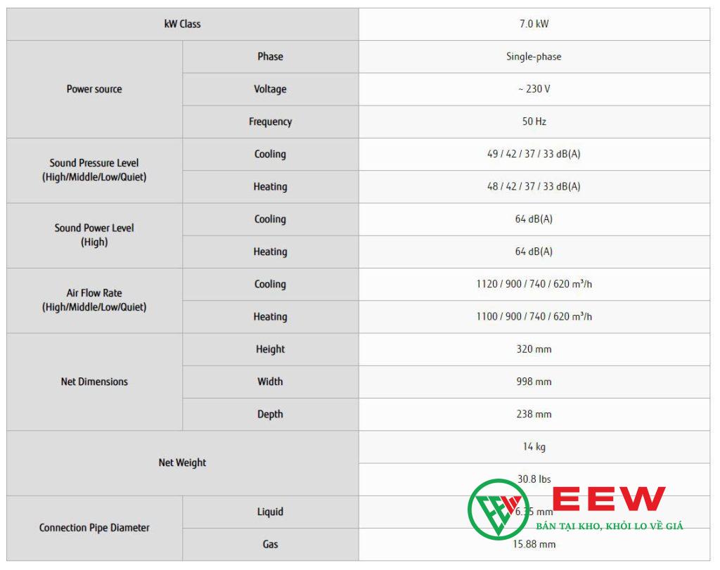Điều hòa Multi Fujitsu ASAG24LFCA – thiết kế treo tường sang trọng, làm mát nhanh không gian rộng Điều hòa Multi Fujitsu ASAG24LFCA – thiết kế treo tường sang trọng, làm mát nhanh không gian rộng