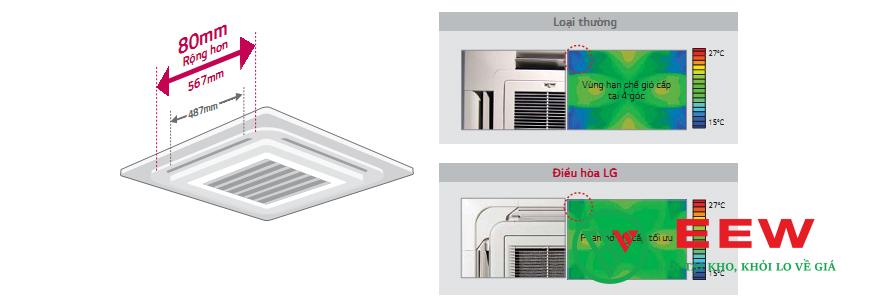 Điều hòa âm trần LG 1 chiều 36.000Btu ATNC368NLE0/ATUC368NLE0