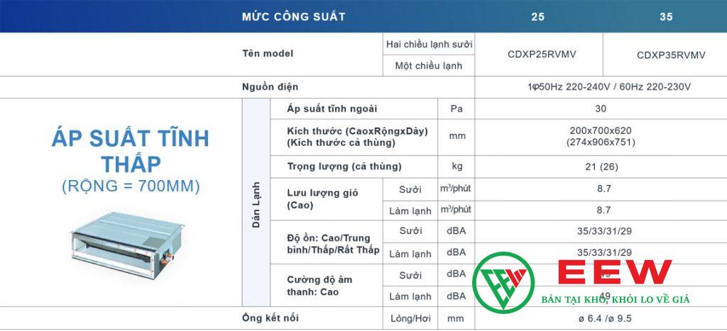 Điều hòa multi Daikin 9.000BTU CDXP25RVMV - thiết kế sang trọng, phù hợp mọi không gian Điều hòa multi Daikin 9.000BTU CDXP25RVMV - thiết kế sang trọng, phù hợp mọi không gian