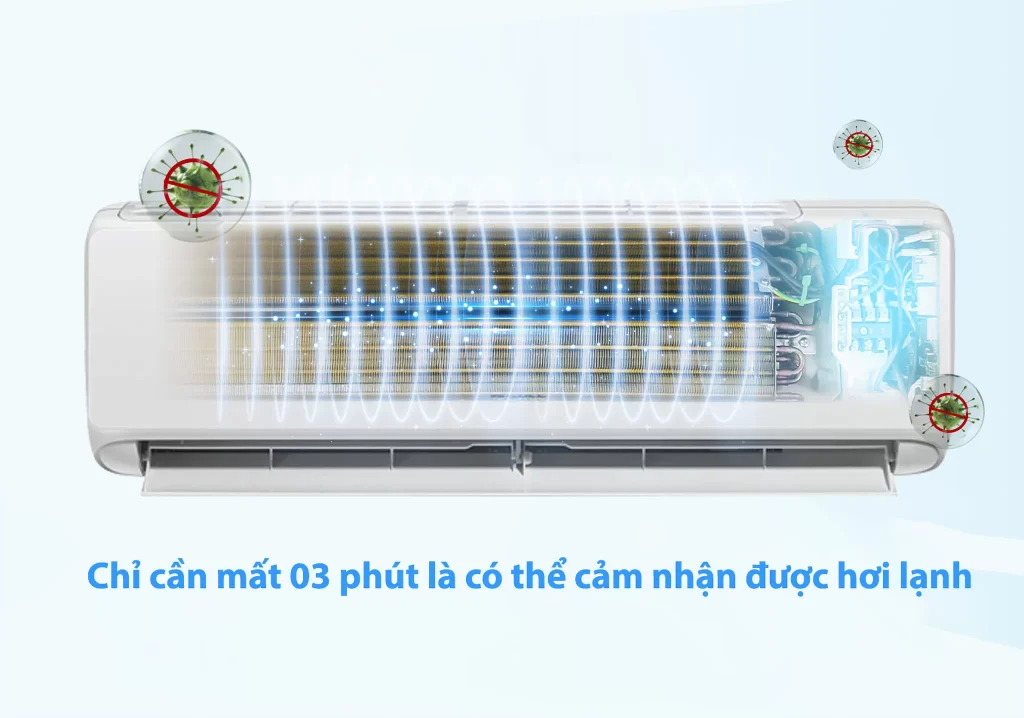 Điều hòa Gree 12000 BTU inverter 1 chiều CHARM12CI Điều hòa Gree 12000 BTU inverter 1 chiều CHARM12CI