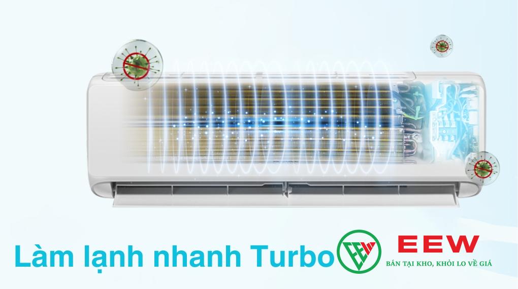 Điều hòa Gree 9000 BTU 2 chiều inverter CHARM9HI - tiết kiệm điện tối ưu cho gia đình bạn