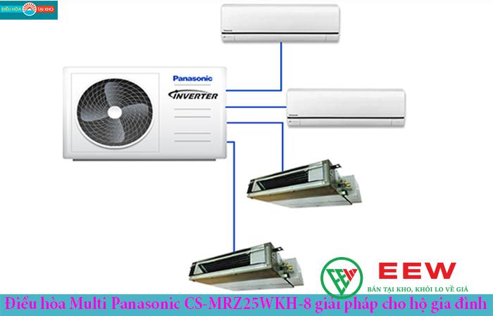 Điều hòa multi Panasonic 2 chiều: công nghệ lọc không khí Nanoe-X, bảo vệ sức khỏe cả nhà