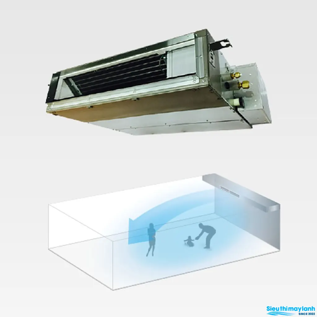Điều hòa multi Panasonic âm trần nối ống gió 2 chiều 9000BTU CS-MZ25WD3H8A