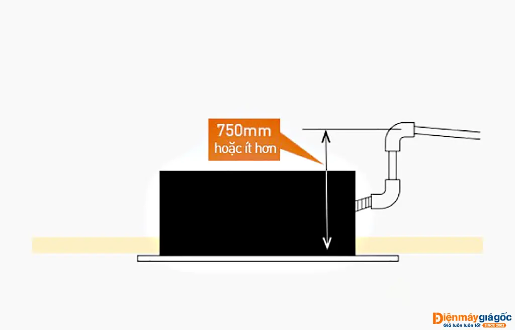 Điều hòa âm trần Panasonic CS-MZ35WB4H8A - công nghệ lọc không khí tiên tiến, bảo vệ sức khỏe cả nhà Điều hòa âm trần Panasonic CS-MZ35WB4H8A - công nghệ lọc không khí tiên tiến, bảo vệ sức khỏe cả nhà