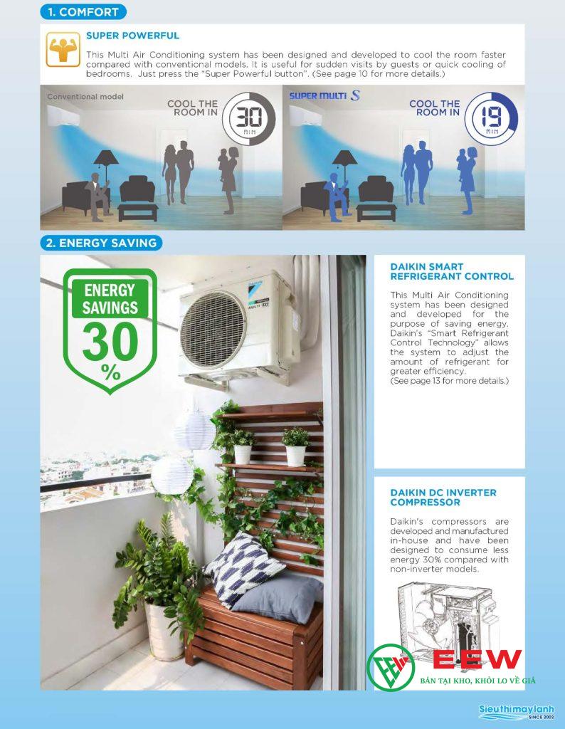 Điều hòa Daikin 12.000BTU 1 chiều - thiết kế sang trọng, phù hợp mọi không gian gia đình Điều hòa Daikin 12.000BTU 1 chiều - thiết kế sang trọng, phù hợp mọi không gian gia đình