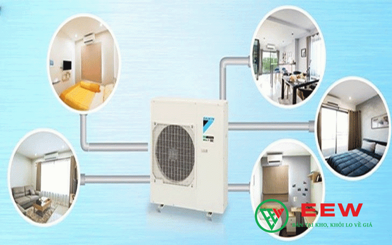 Điều hòa multi Daikin 21.000BTU CTXM60RVMV