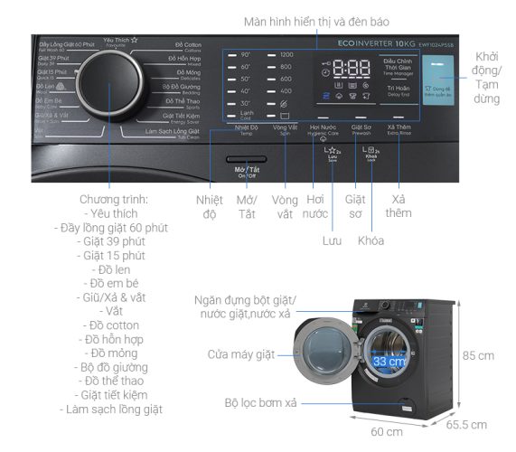 Máy giặt Electrolux inverter 10Kg cửa ngang EWF1024P5SB
