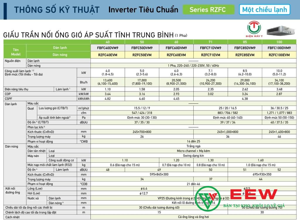 Điều hòa âm trần nối ống gió Daikin 24.000BTU 1 chiều inverter 3 Pha FBFC71DVM9/RZFC71EY1 Điều hòa âm trần nối ống gió Daikin 24.000BTU 1 chiều inverter 3 Pha FBFC71DVM9/RZFC71EY1