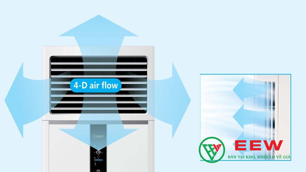 Điều hòa tủ đứng Casper 1 chiều 18.000BTU FC-18TL11 Điều hòa tủ đứng Casper 1 chiều 18.000BTU FC-18TL11
