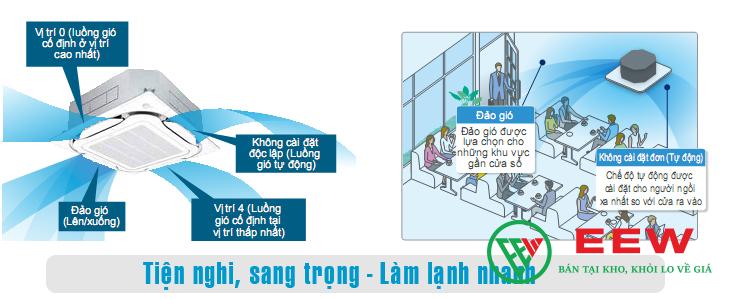 Điều hòa âm trần Daikin 34.000BTU inverter 1 chiều FCF100CVM/RZF100DVM