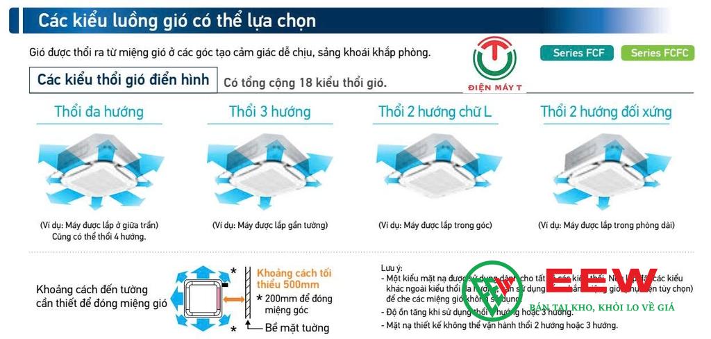 Điều hòa âm trần Daikin 24.000BTU inverter 1 chiều 3 pha FCFC71DVM/RZFC71EY1