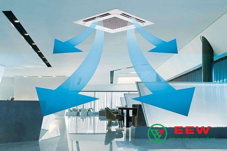 Điều hòa âm trần Daikin FCNQ30MV1 - công nghệ Nhật Bản, vận hành êm ái, bền bỉ theo thời gian