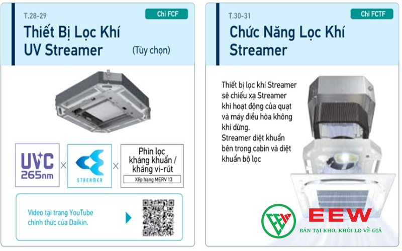Điều hòa âm trần 42000BTU Daikin 1 chiều inverter 3 pha FCTF125BVM/RZF125DYM Điều hòa âm trần 42000BTU Daikin 1 chiều inverter 3 pha FCTF125BVM/RZF125DYM