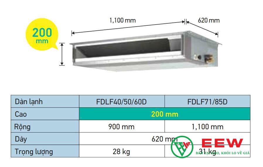 Điều hòa nối ống gió 13.600BTU inverter - giải pháp làm mát hiệu quả, bền bỉ theo thời gian Điều hòa nối ống gió 13.600BTU inverter - giải pháp làm mát hiệu quả, bền bỉ theo thời gian